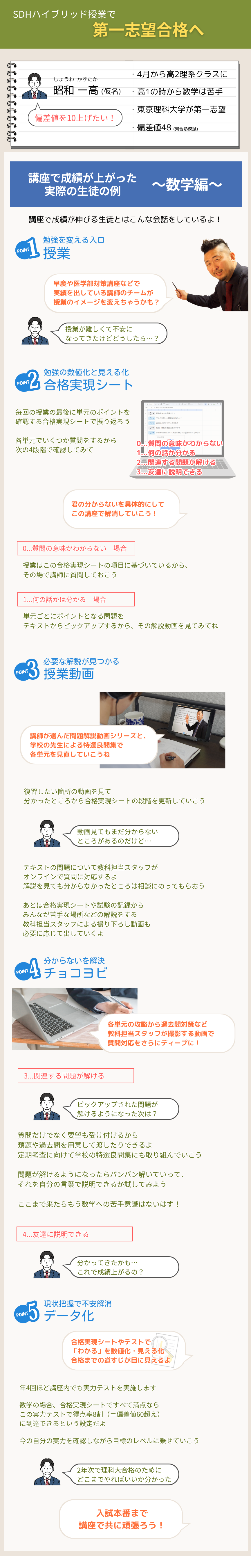 講座で成績が上がった実際の生徒の例～数学編～