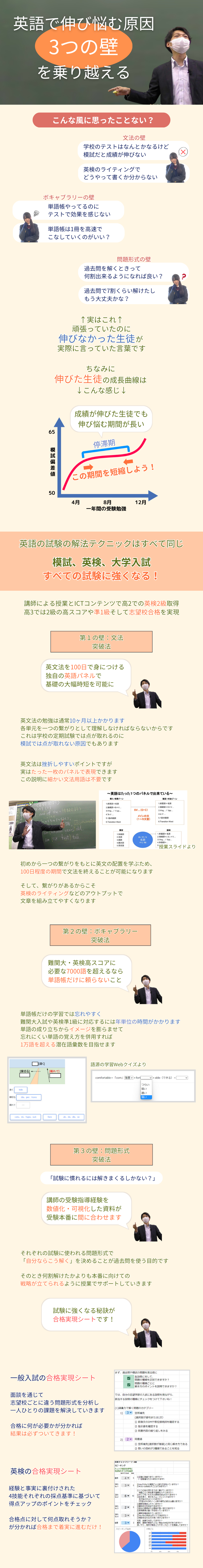 英語で伸び悩む原因 3つの壁を乗り越える