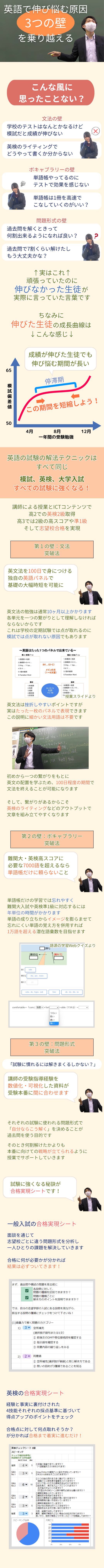 英語で伸び悩む原因 3つの壁を乗り越える